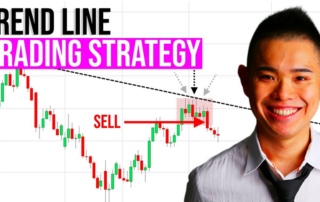 Trend Line Trading Strategy